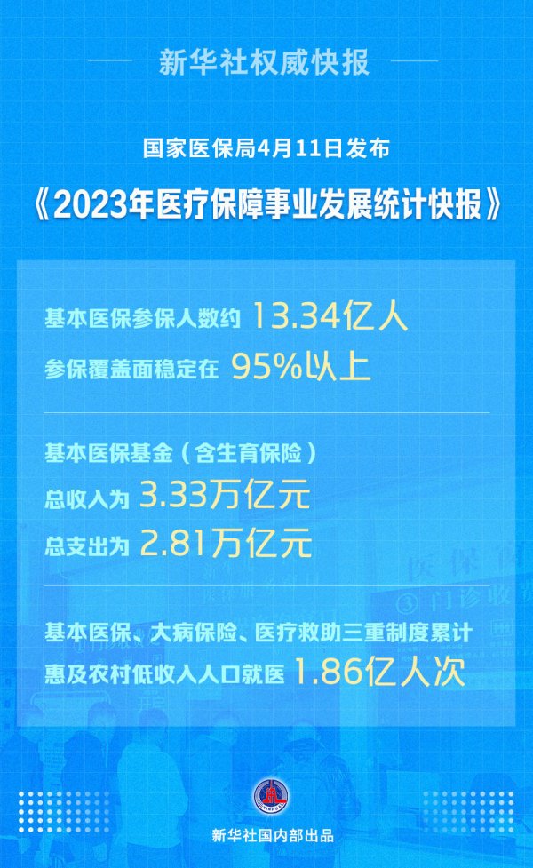 开云kaiyun  边界2023年底-开云真人·(中国)入口-kaiyun开云最新App下载